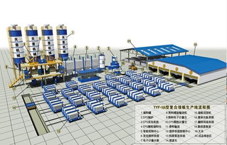 聚苯顆粒輕質(zhì)隔墻板報(bào)價(jià) 廠家